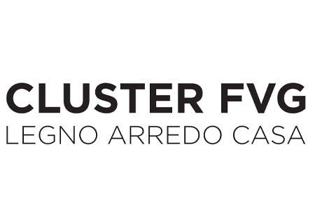 Cluster FVG